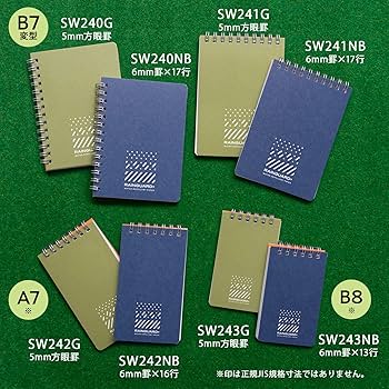 Amazon.co.jp: アピカ メモ帳 レインガードプラス B8 天綴じ B罫